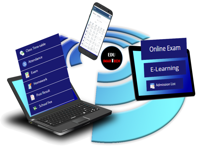Edusmartech education management system dashboard for Kenya schools, colleges and universities